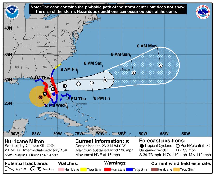 Hurricane Milton - Advisory #5